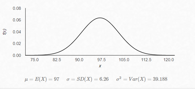 plot of chunk unnamed-chunk-2