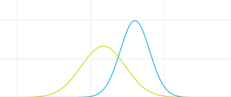 plot of chunk unnamed-chunk-4