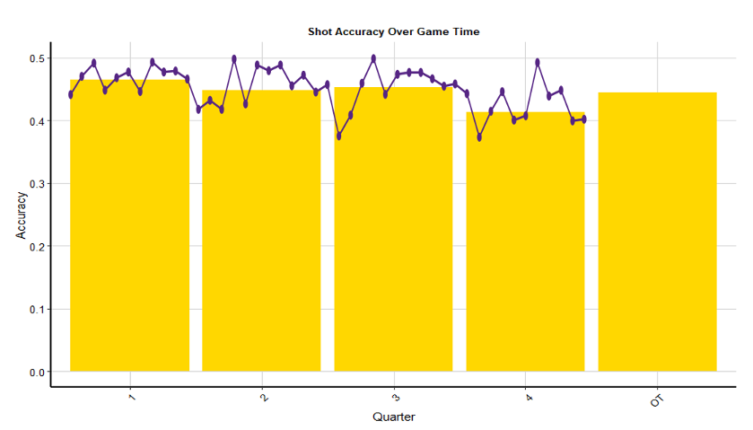 plot of chunk unnamed-chunk-11