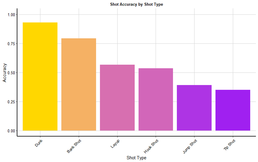 plot of chunk unnamed-chunk-9