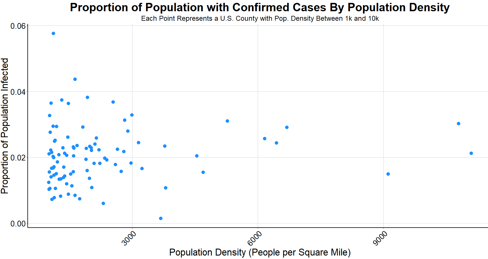 plot of chunk unnamed-chunk-20