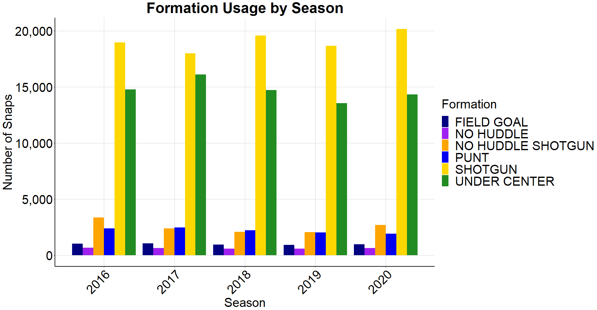 plot of chunk unnamed-chunk-6