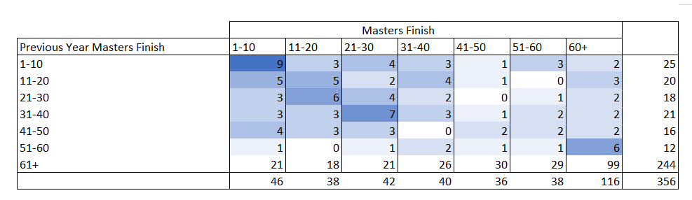 plot of chunk unnamed-chunk-1