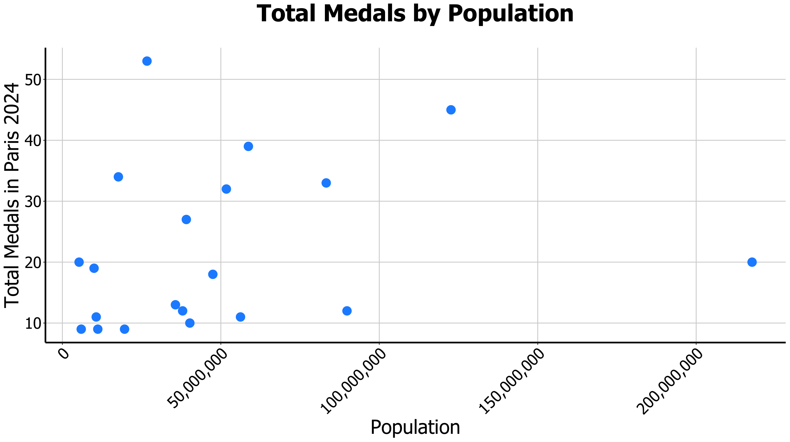 plot of chunk unnamed-chunk-3